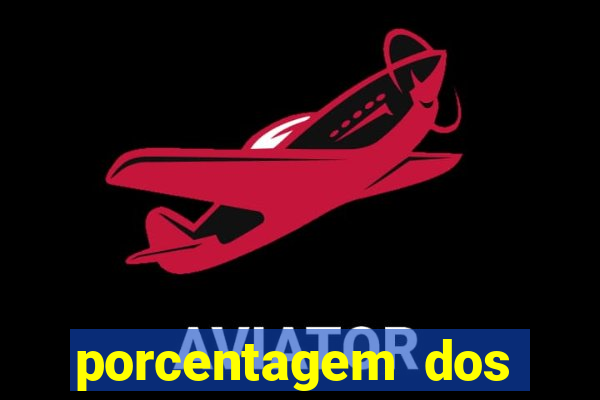 porcentagem dos slots pg hoje